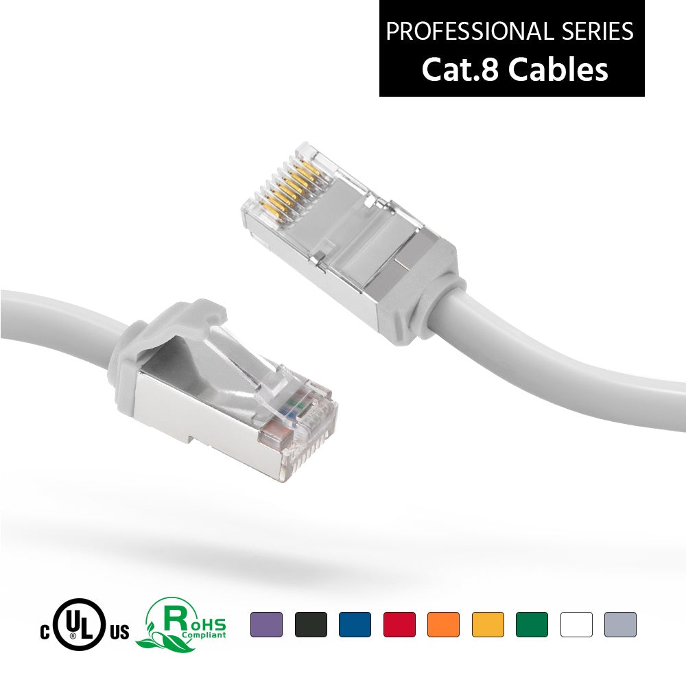 Cat.8 Shielded Cables 28AWG