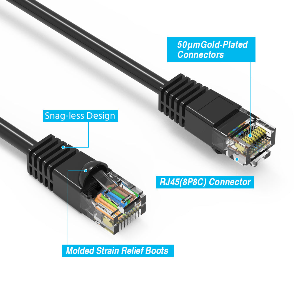 Cat.6 UTP Booted Cables BLACK