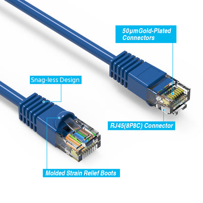 Cat.6 UTP Booted Cables BLUE