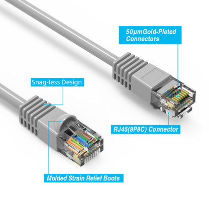 Cat.6 UTP Booted Cables GRAY