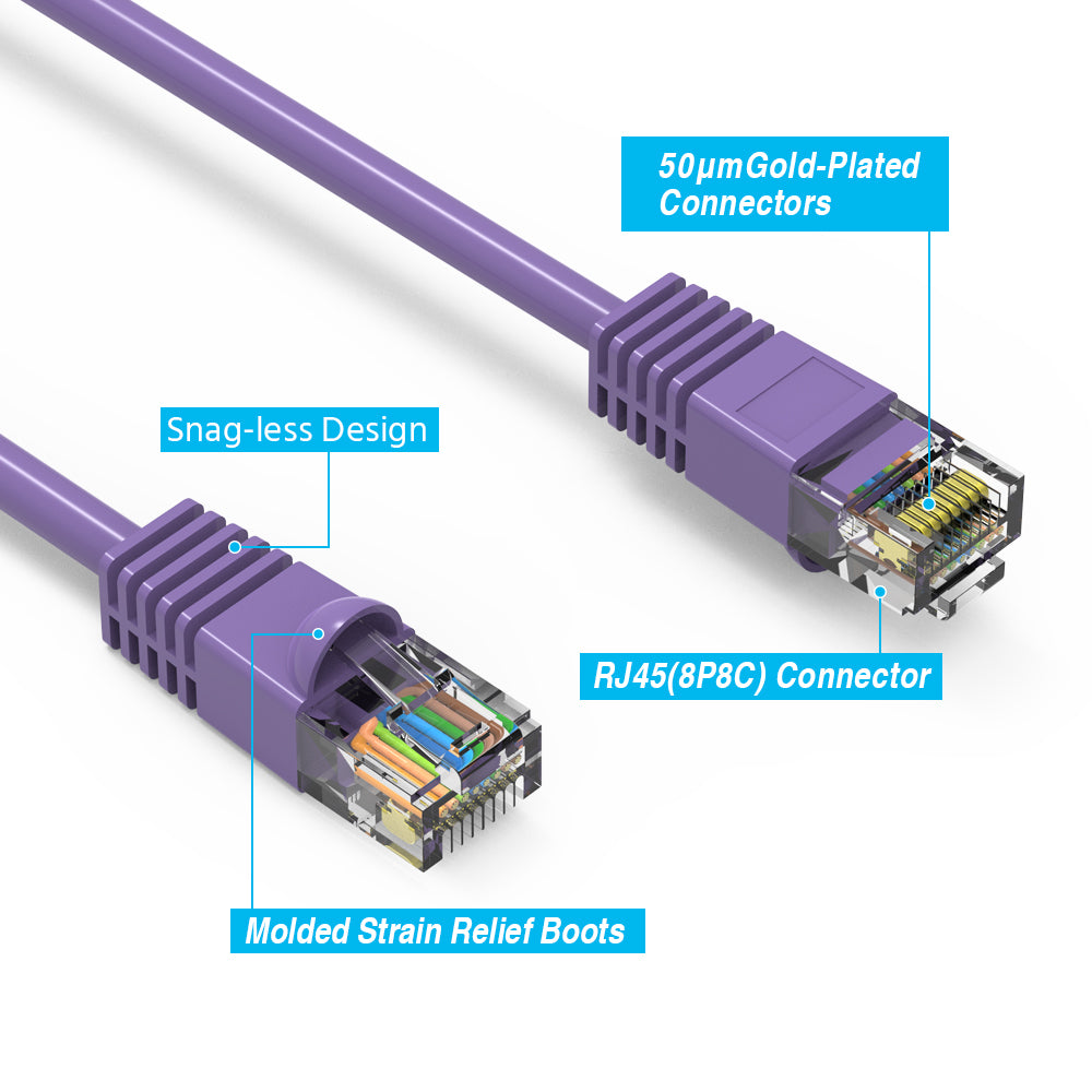 Cat.6 UTP Booted Cables PURPLE