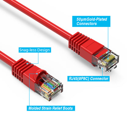 Cat.6 UTP Booted Cables RED