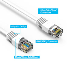 Cat.6 UTP Booted Cables WHITE