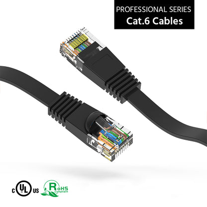 Cat6 Flat Cables