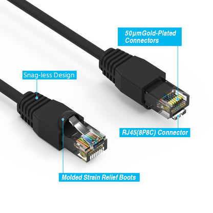 Cat.6A UTP Cables BLACK