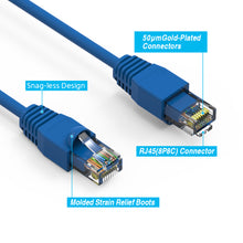 Cat.6A UTP Cables BLUE