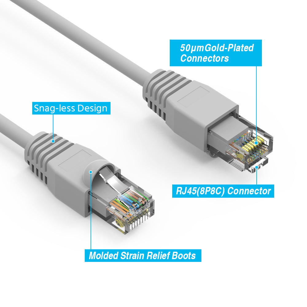 Cat.6A UTP Cables GRAY