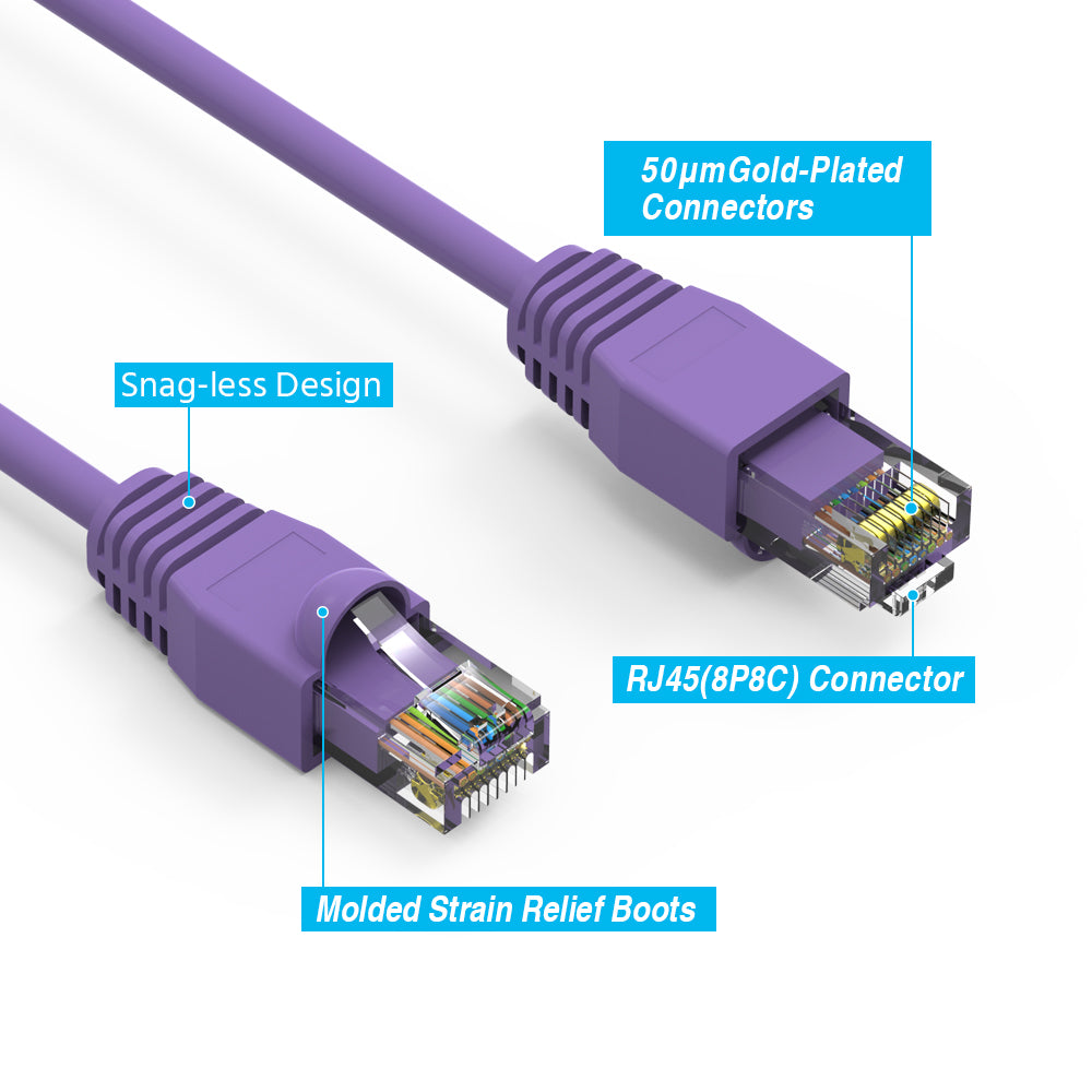 Cat.6A UTP Cables PURPLE