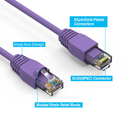 Cat.6A UTP Cables PURPLE