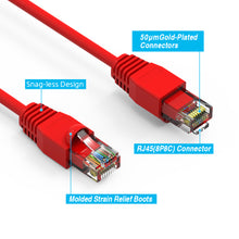 Cat.6A UTP Cables RED