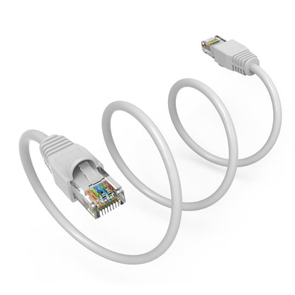 Cat.6A UTP Cables WHITE