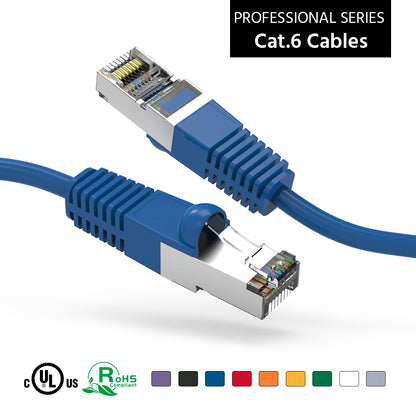 Cat.6 Shielded Cables