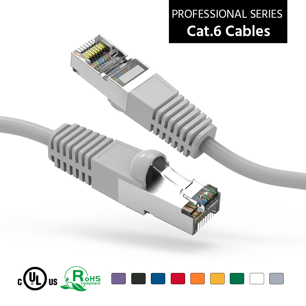 Cat.6 Shielded Cables