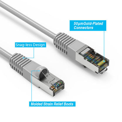 Cat.6 Shielded Cables GRAY