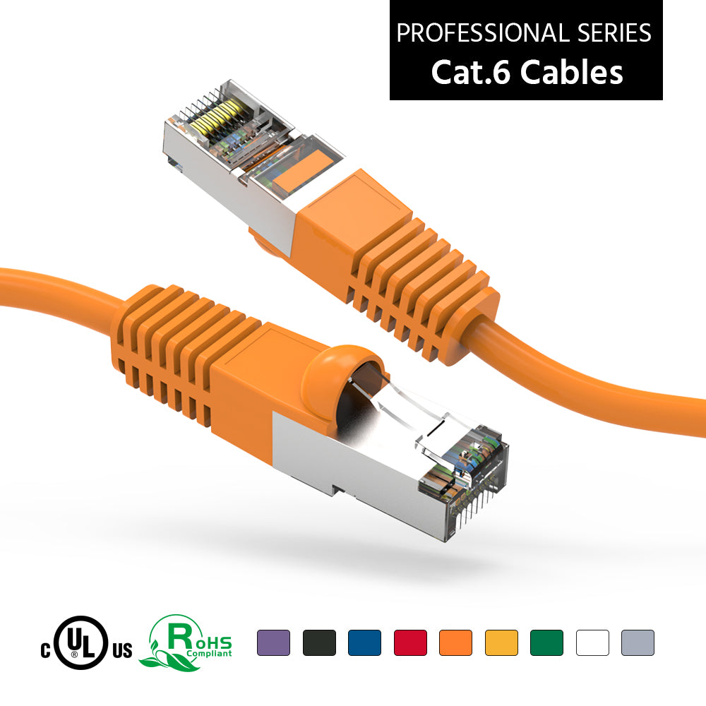Cat.6 Shielded Cables