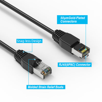Cat.6A Shielded Cables BLACK