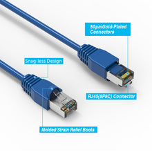 Cat.6A Shielded Cables BLUE