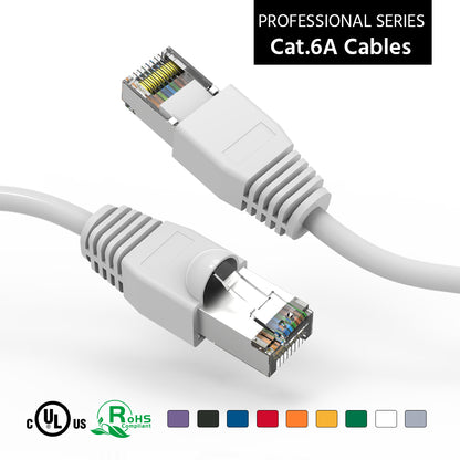 Cat.6A Shielded Cables