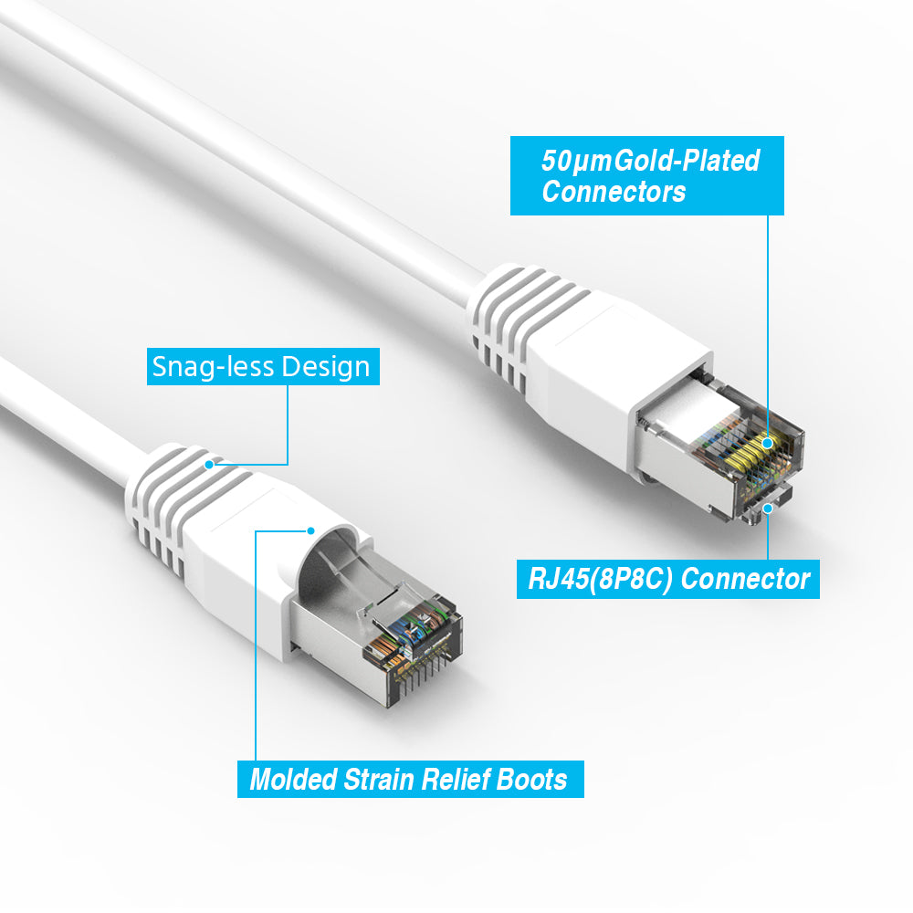 Cat.6A Shielded Cables WHITE