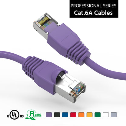 Cat.6A Shielded Cables