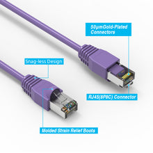 Cat.6A Shielded Cables PURPLE