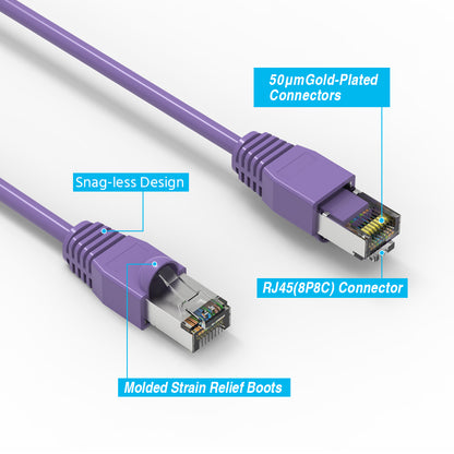 Cat.6A Shielded Cables PURPLE