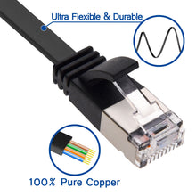 Cat6 U/FTP Flat Cables BLACK