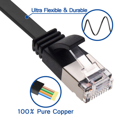 Cat6 U/FTP Flat Cables BLACK