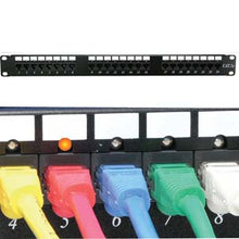 Cat.6 110 Patch Panel 48Port Rackmount w/LED Indicator