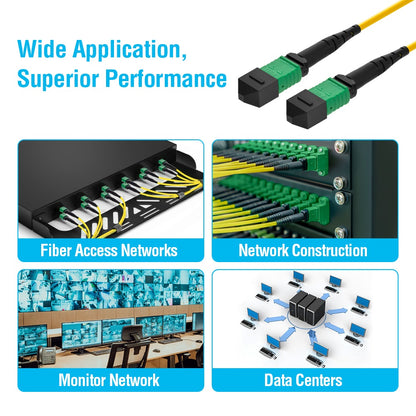 LC-MPO LGX Cassette with12 OM3 Aqua Multimode Fibers and LC Adapters