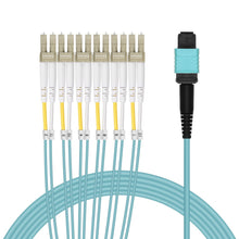 5m MPO OM4 to 12-Fiber to 6-LC Duplex Breakout Aqua OFNR