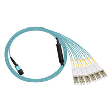 5m MPO OM4 to 12-Fiber to 6-LC Duplex Breakout Aqua OFNR