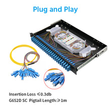 48 Port (SC) Slide Rack Mount ODF Fiber Optical Patch Panel