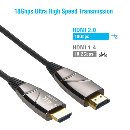 30Ft AOC Fiber Optic HDMI Cable 4K/60Hz 18Gbps (anti-static bags)